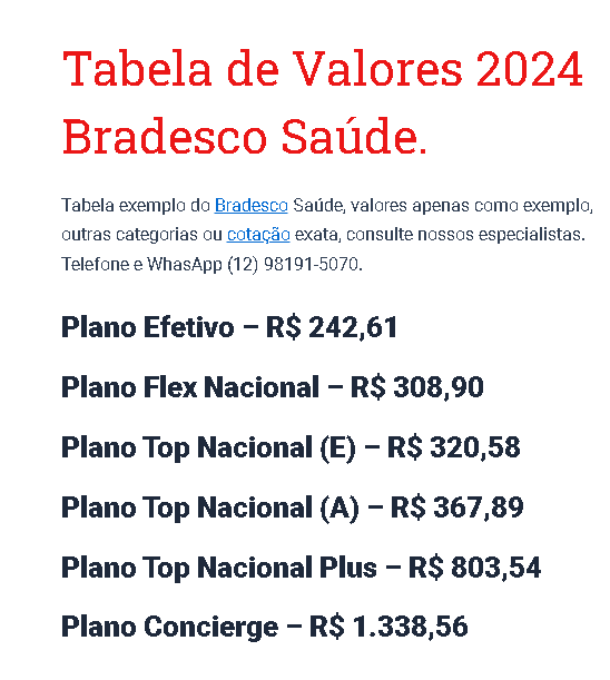 Tabela De Valores 2024 Bradesco Saúde